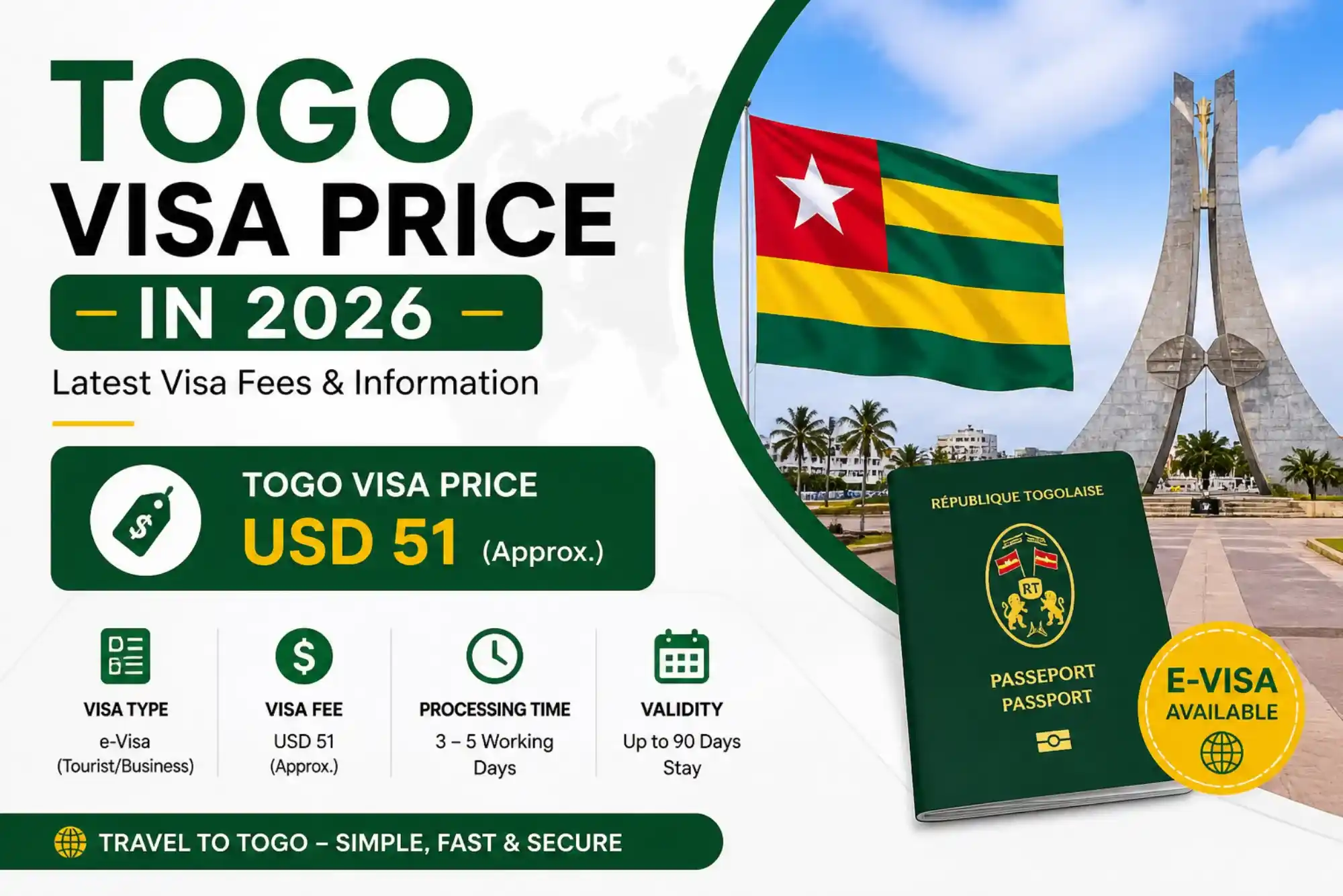 Togo Visa Price in 2026