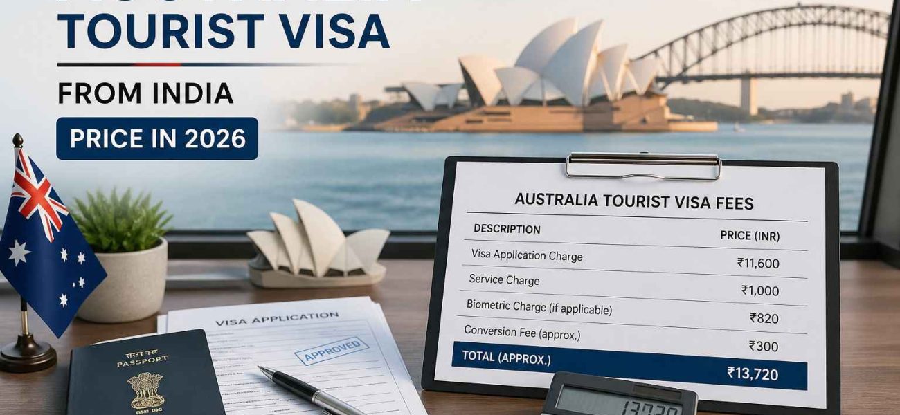 Tourist Visa for Australia from India Price in 2026 Updated Fees and Price Breakdown